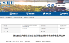 水利厅最新公布268名水土保持专家库名单！
