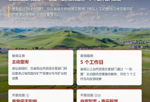 压覆矿产新规：自然资规〔2026〕2号怎么执行