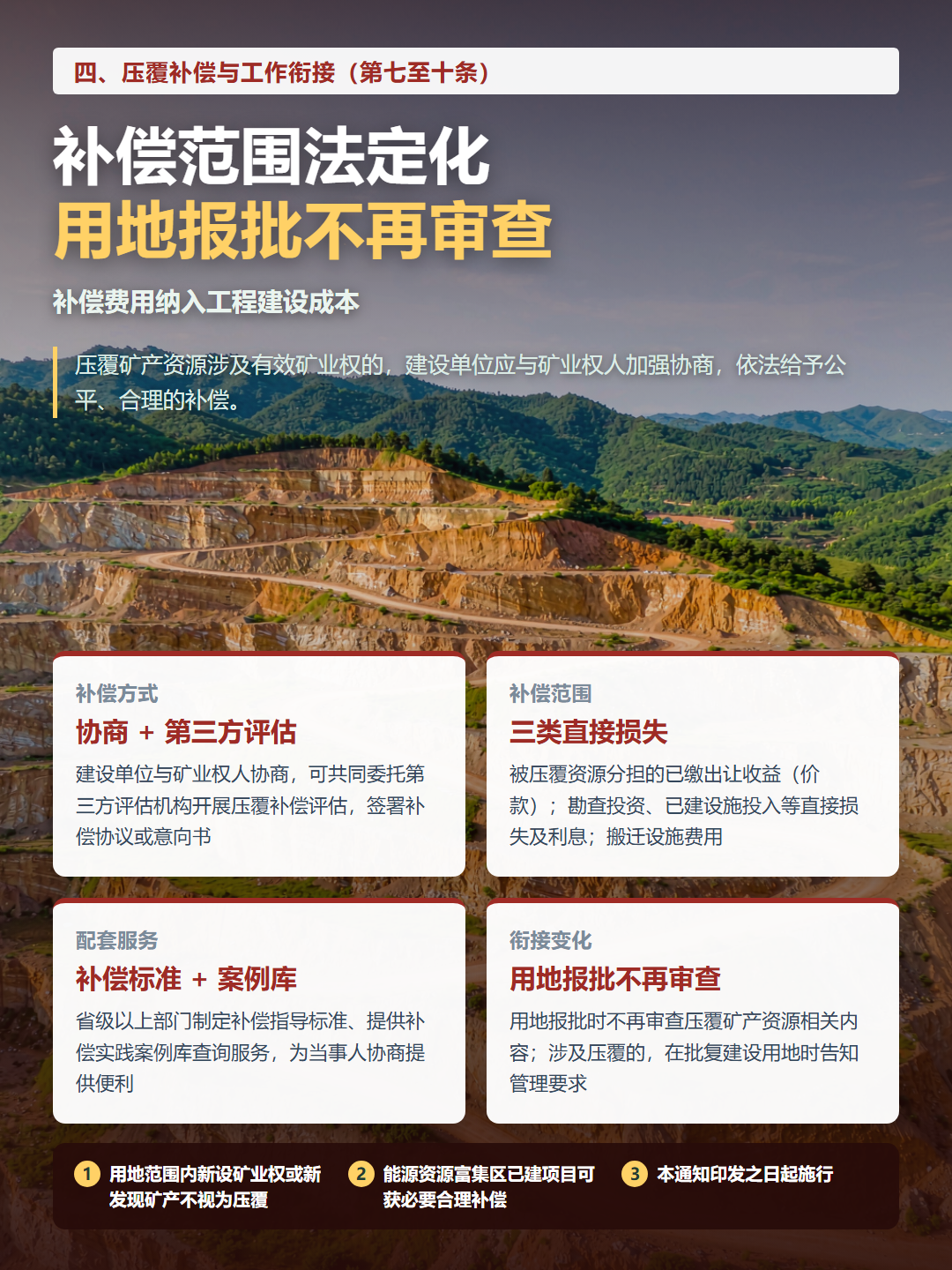 补偿范围法定化,用地报批不再审查